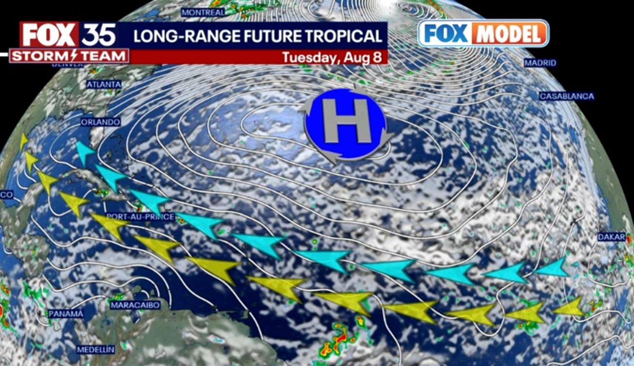 High pressure dominates in Atlantic