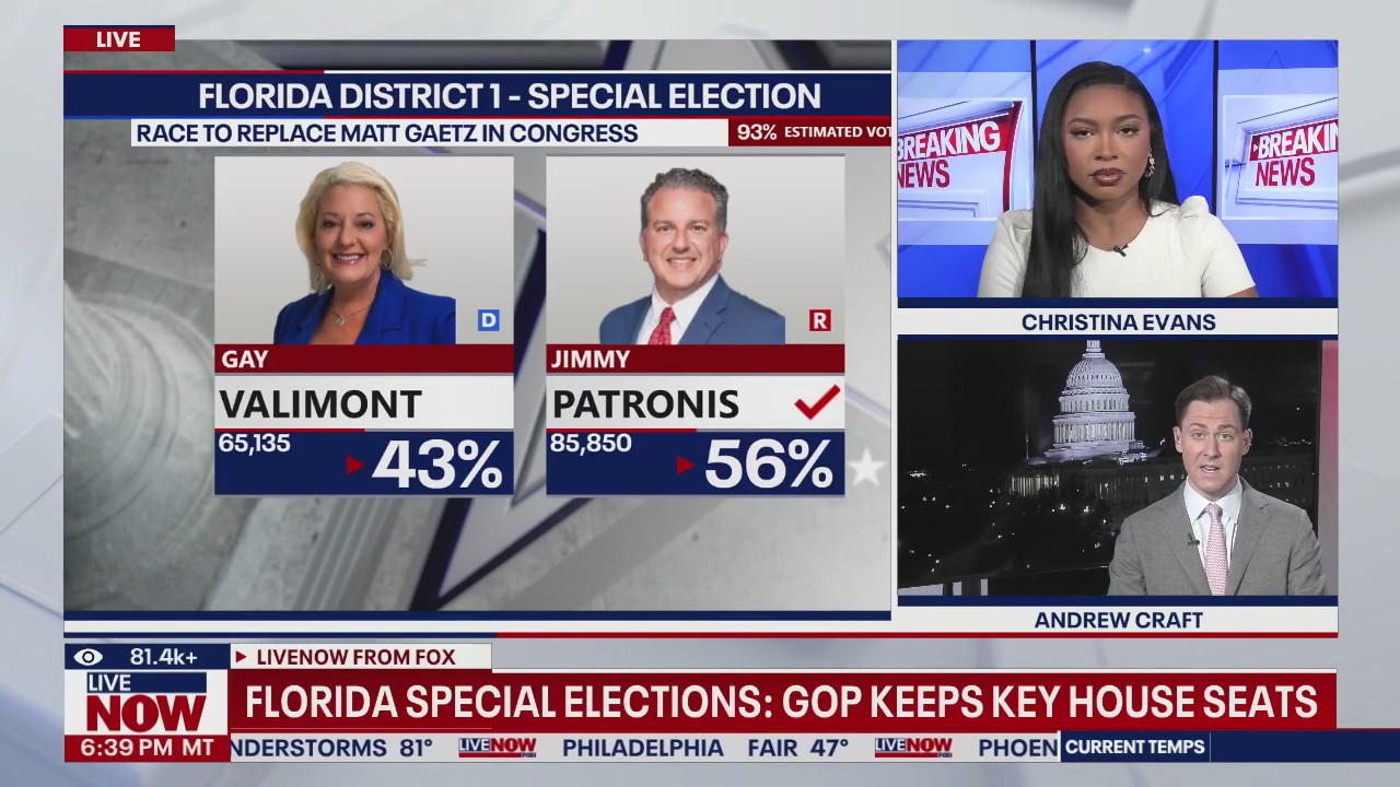 GOP holds key Florida House seats, extends majority