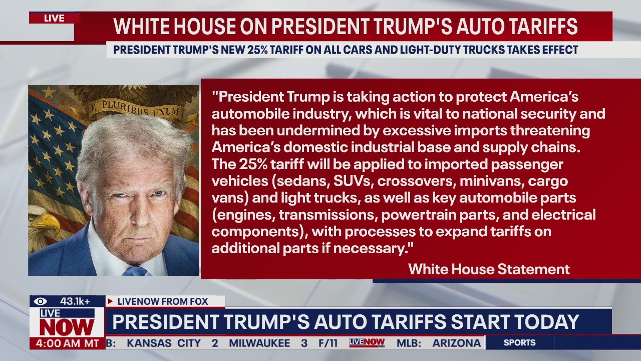 President Trump's auto tariffs begin