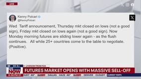 US stock futures plunge ahead of Monday opening