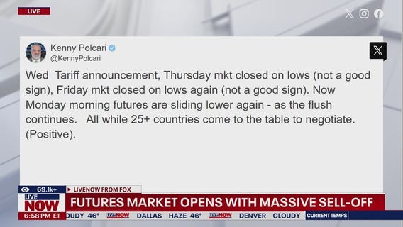 US stock futures plunge ahead of Monday opening
