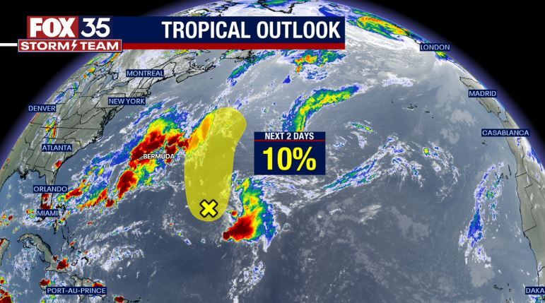 Tracking the Tropics: August 2, 2023