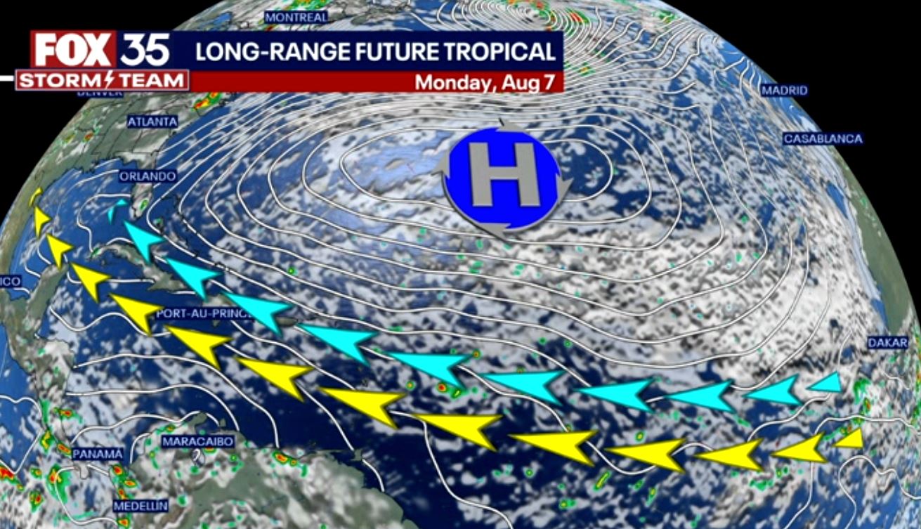Tropical wave forms off Africa
