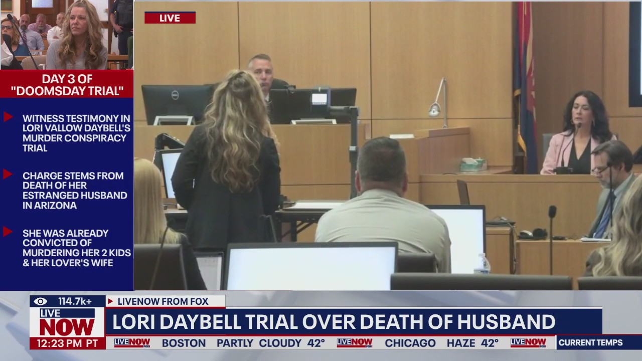 Watch courtroom drama in Lori Vallow Daybell trial
