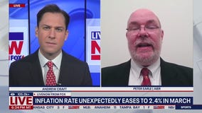 Inflation rate unexpectedly eases to 2.4% in March