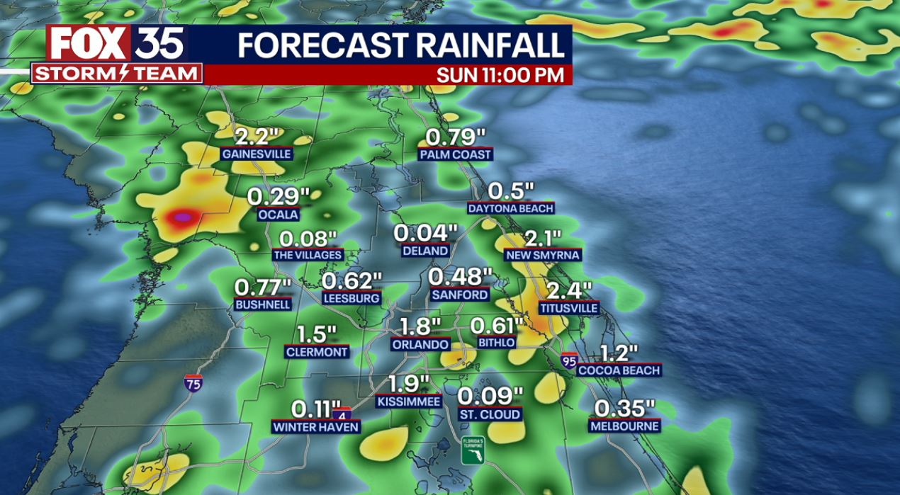 Hot, stormy weather expected in Orlando | FOX 51 Gainesville
