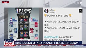 NBA Playoffs begin Saturday