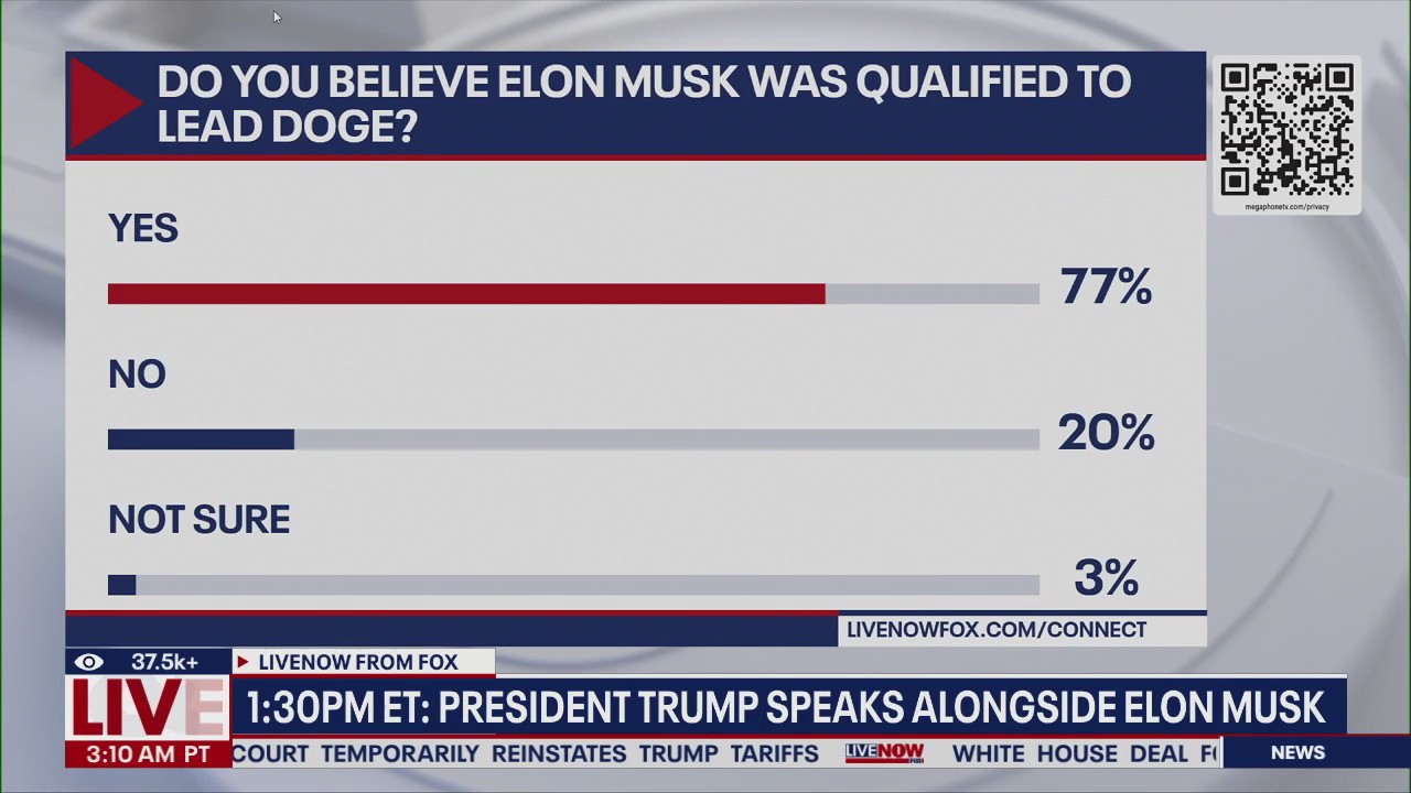 President Trump to speak alongside Elon Musk