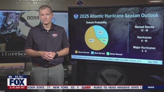 NOAA's 2025 hurricane season outlook