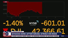 Israel strikes Iran: Dow drops 600 points
