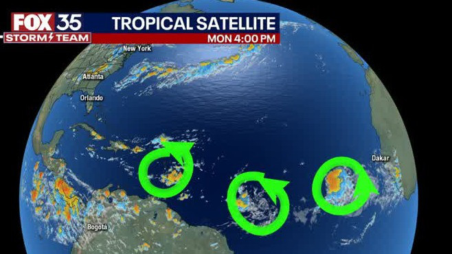 Tracking 3 tropical waves in Atlantic