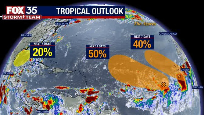 3 tropical waves show potential for growth