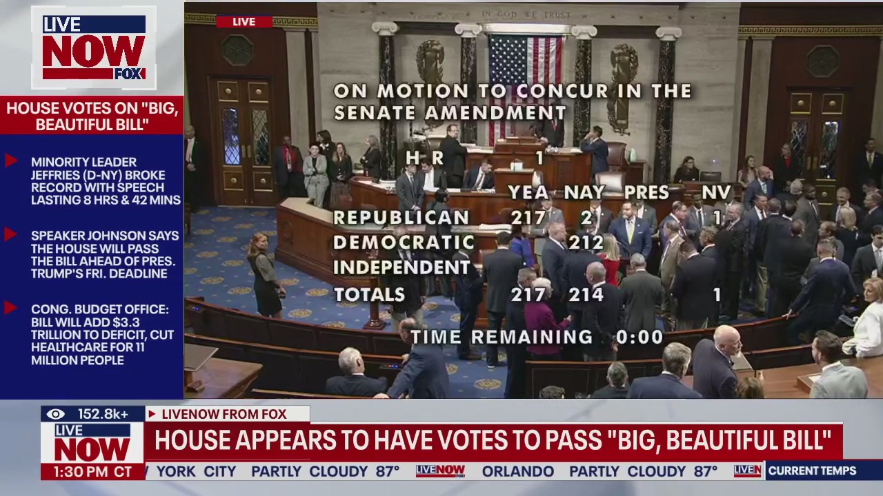 House passes Trump's "Big, Beautiful Bill"