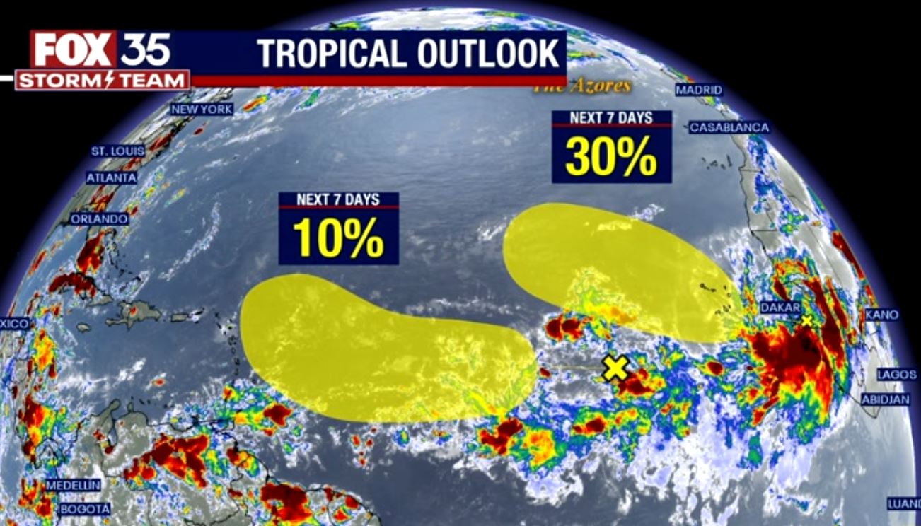 Two tropical waves moving across Atlantic