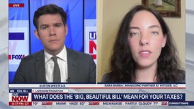 How Trump?s policy package could impact your wallet