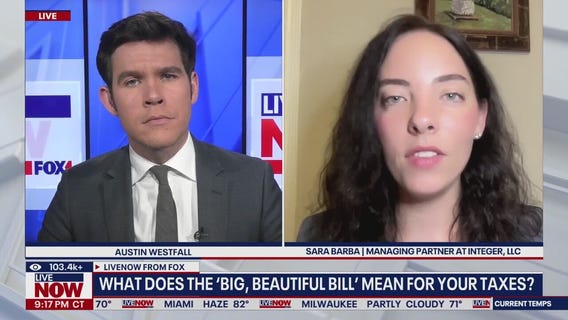 How Trump?s policy package could impact your wallet