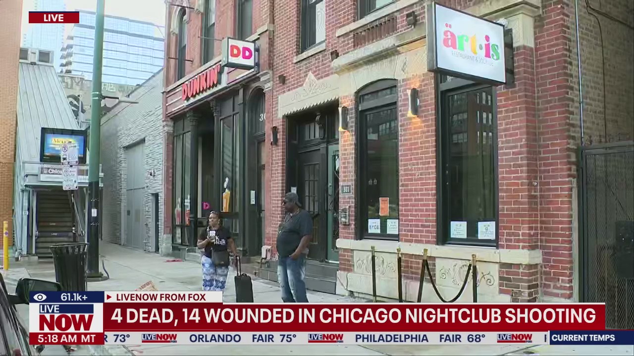 4 dead, multiple injured in Chicago mass shooting