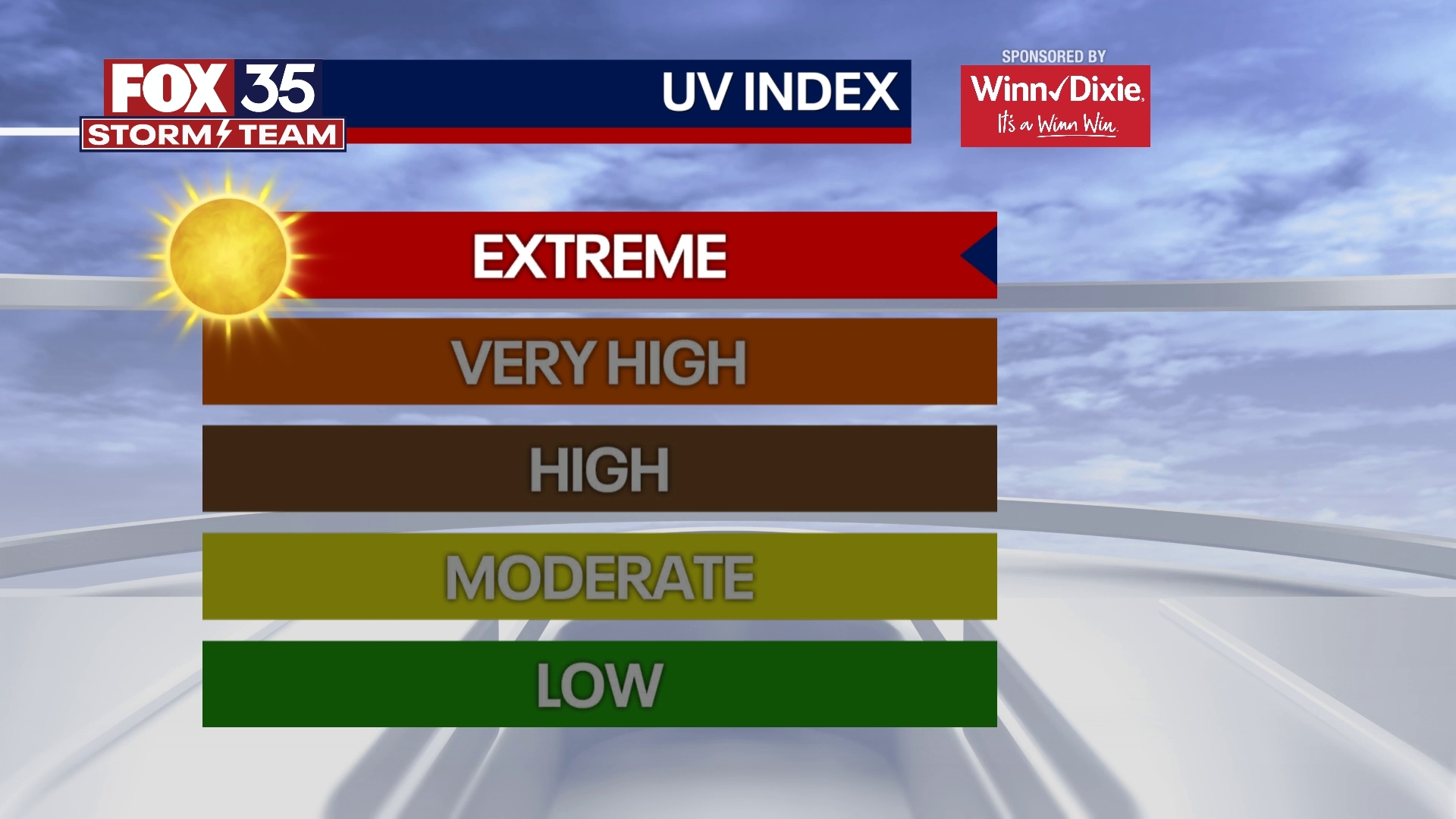 Orlando Weather Forecast: August 9, 2023
