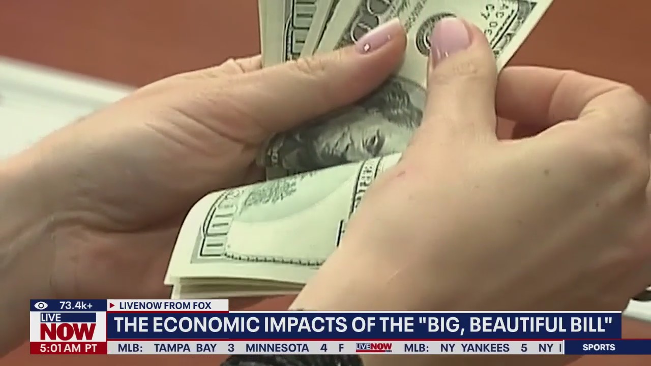 Economic impacts of the "Big, Beautiful Bill"