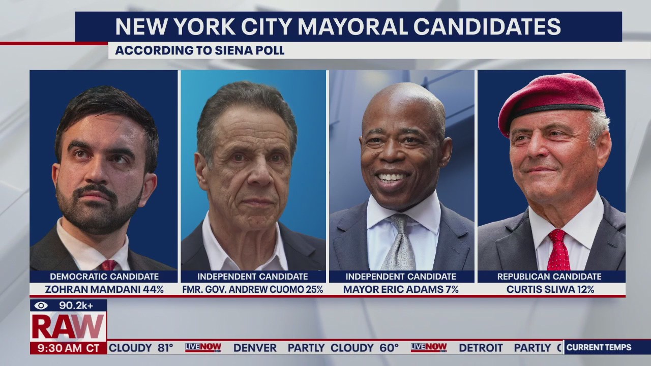 NYC Mayor Adam's ex-aide accused in bribery scheme