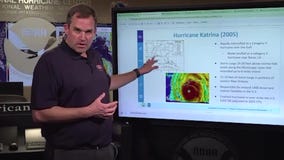 Meteorologist's perspective on Hurricane Katrina