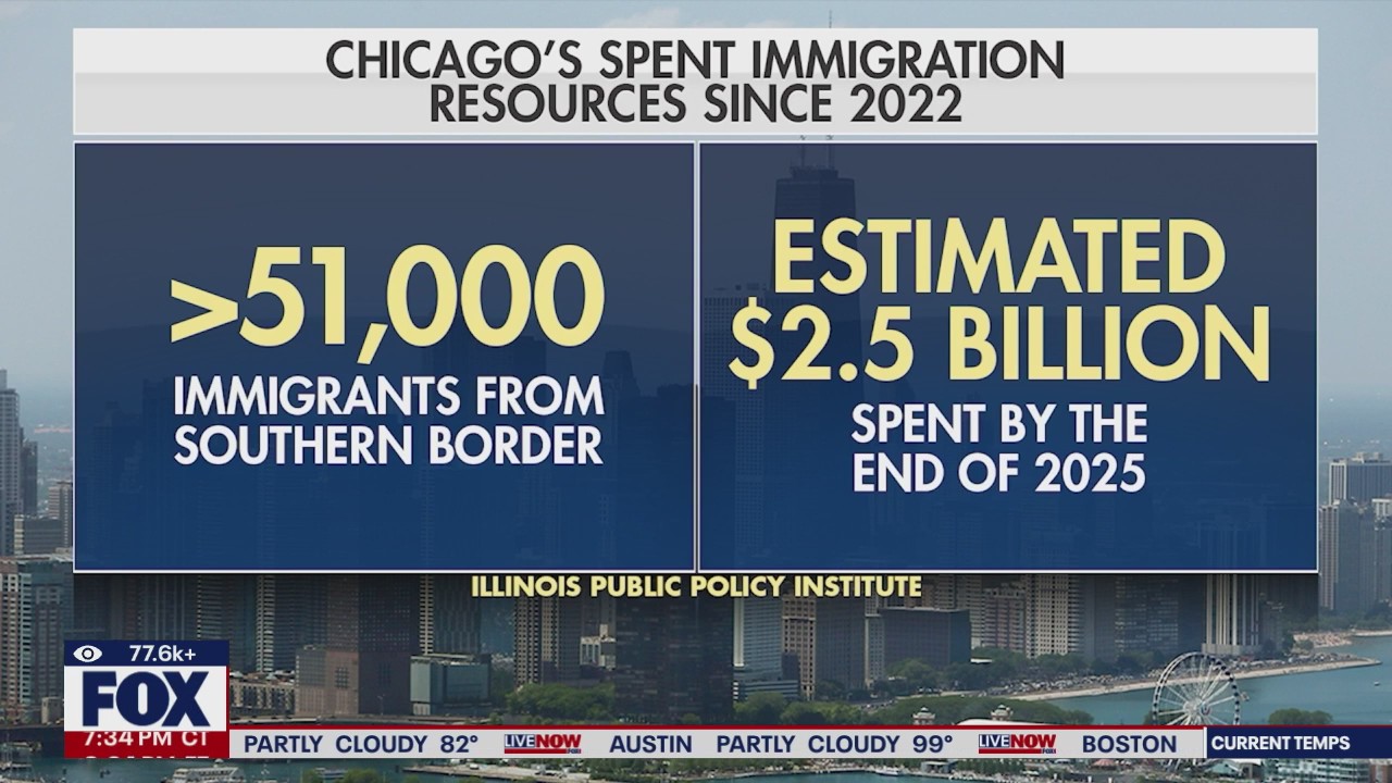 Pritzker pushes peaceful protests as ICE moves in