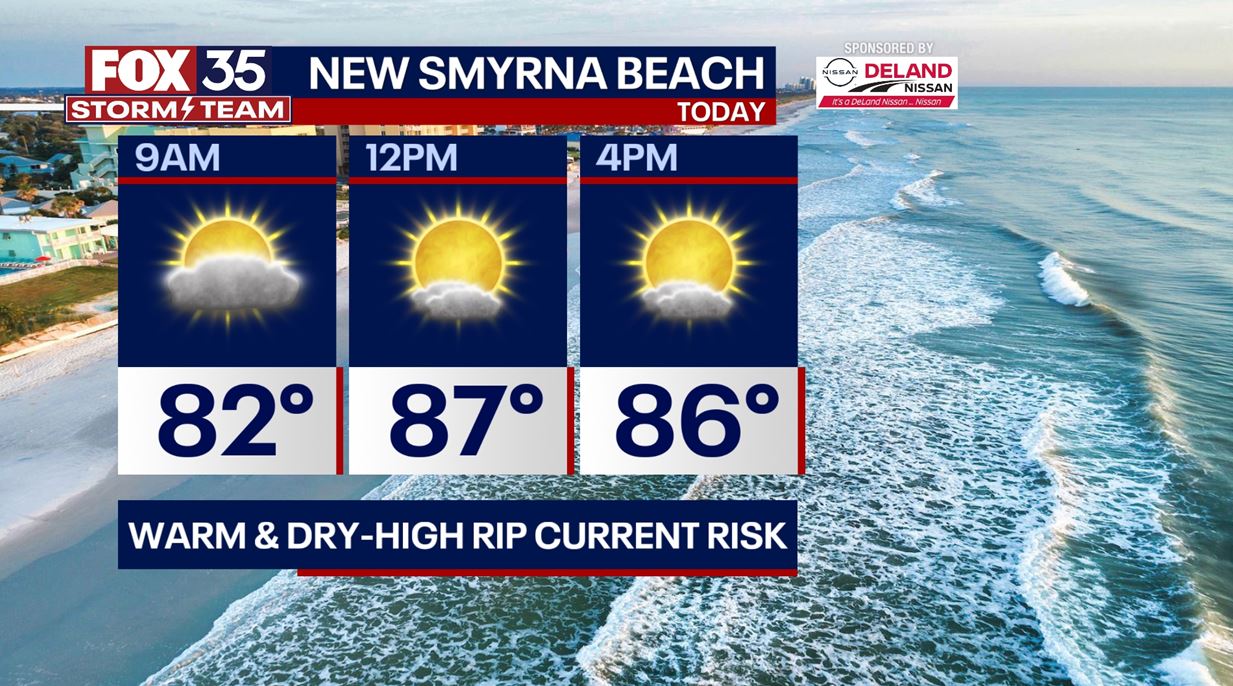 Mostly dry & sunny Labor Day in Central Fl.