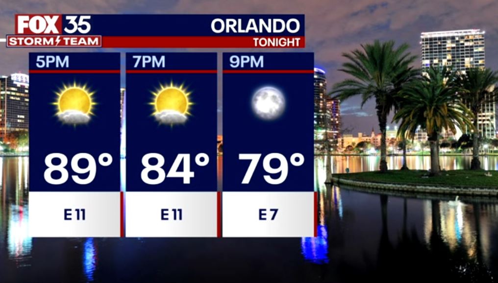 Orlando Weather Forecast: September 4, 2023