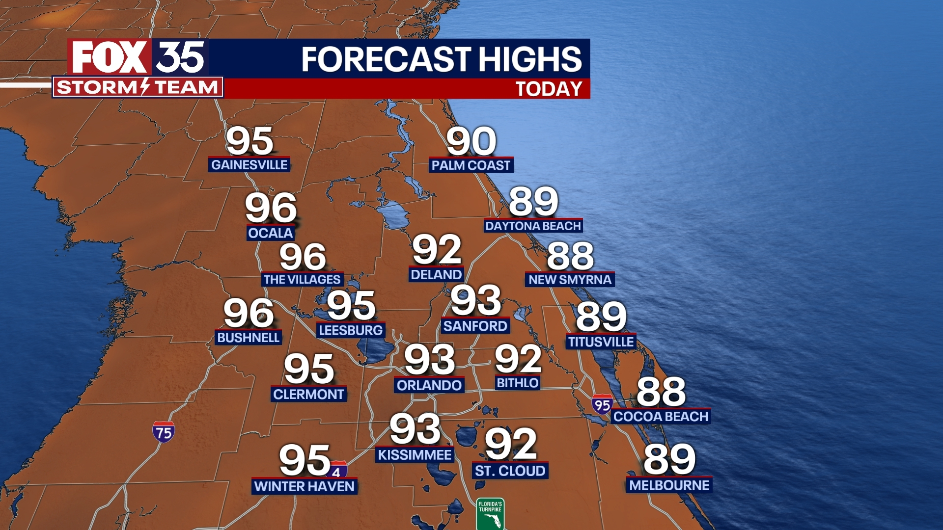 Sunshine prevails across Central Florida