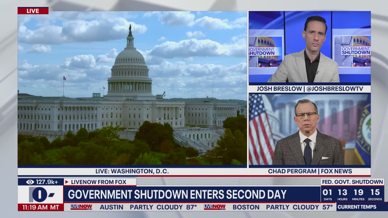 Day 2: Federal government shutdown