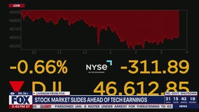 Stock market news: Technology stocks take a hit
