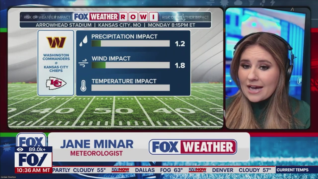 FOX Weather: NFL Week 8 weather