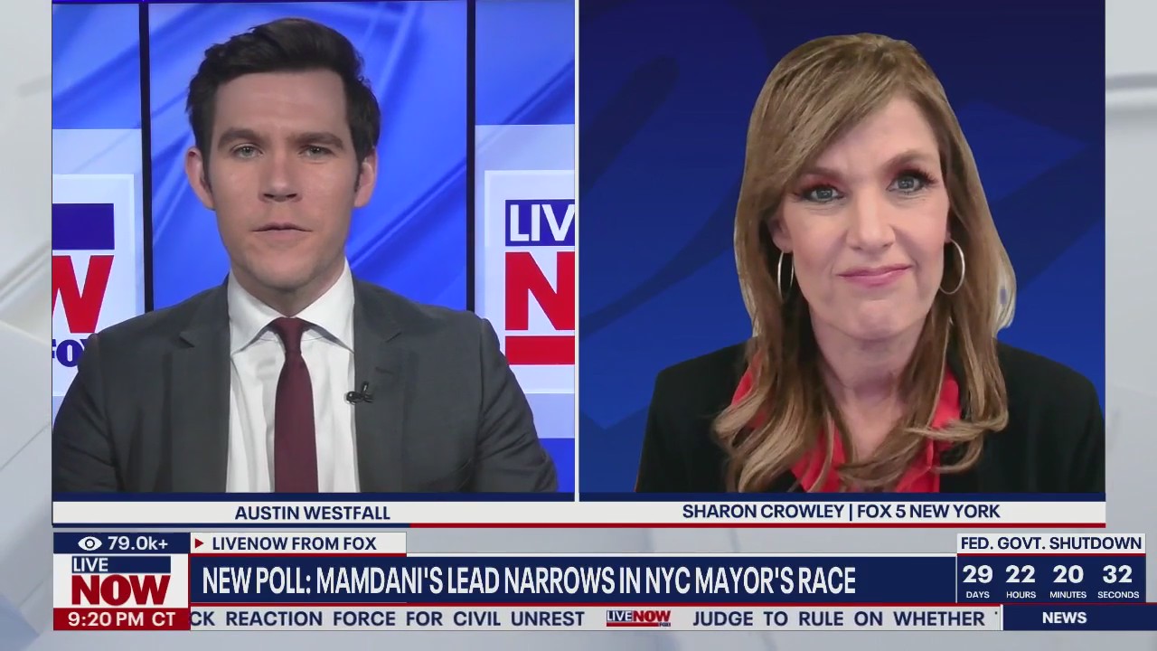 Mamdani's lead narrows in NYC, new poll shows