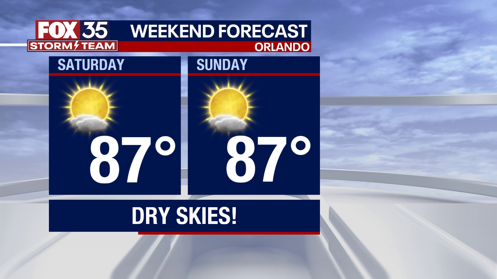 Orlando Weather Forecast: Sept. 22, 2023