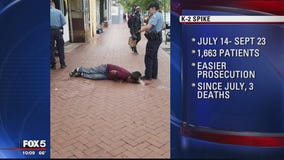 DC looking to crack down on sellers, suppliers of synthetic drugs