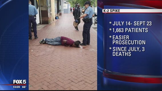 DC looking to crack down on sellers, suppliers of synthetic drugs