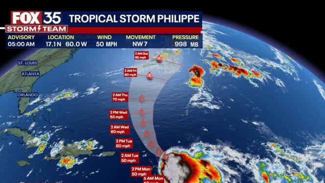 Tracking the Tropics: October 2, 2023