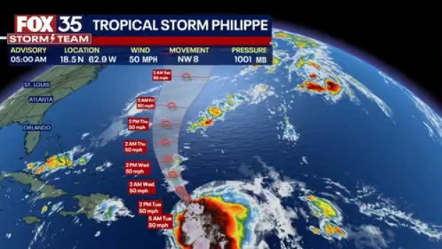 Tracking the Tropics: October 3, 2023
