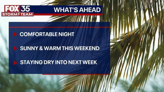 Orlando Weather Forecast: Oct. 20, 2023