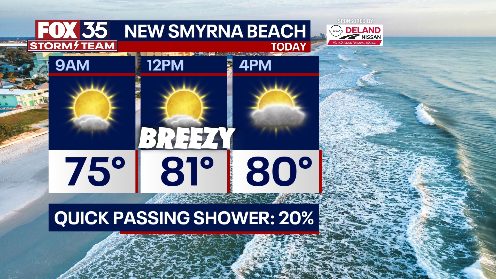 Orlando Weather Forecast: October 25, 2023