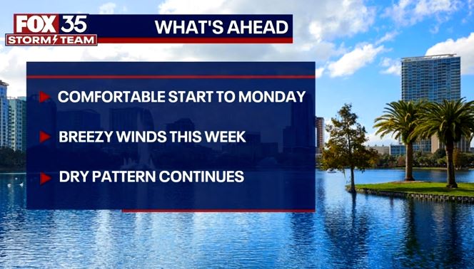 Orlando Weather Forecast: October 22, 2023