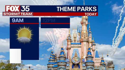 Orlando Weather Forecast: November 2, 2023