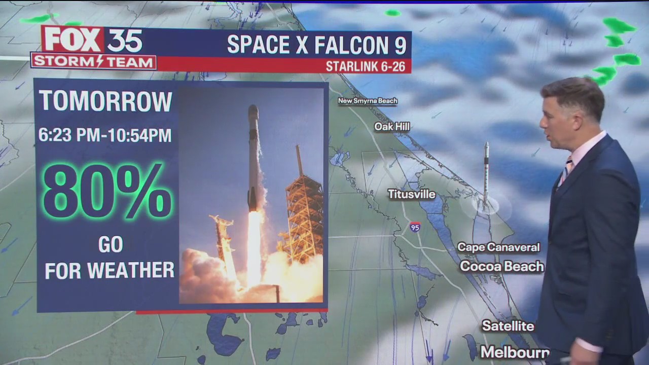 Orlando Weather Forecast: Nov. 11, 2023
