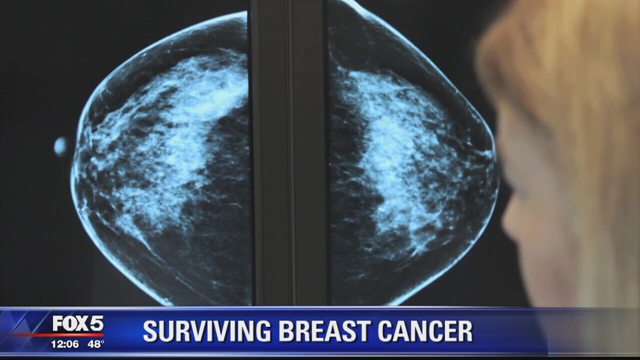 BREAST CANCER AWARENESS MONTH: Lots of progress made, but more work to be done