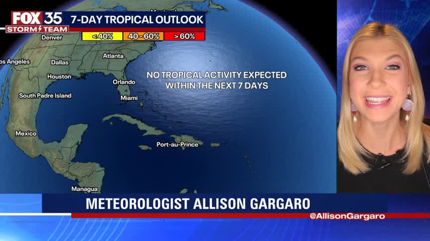 Tracking the Tropics: November 8, 2023