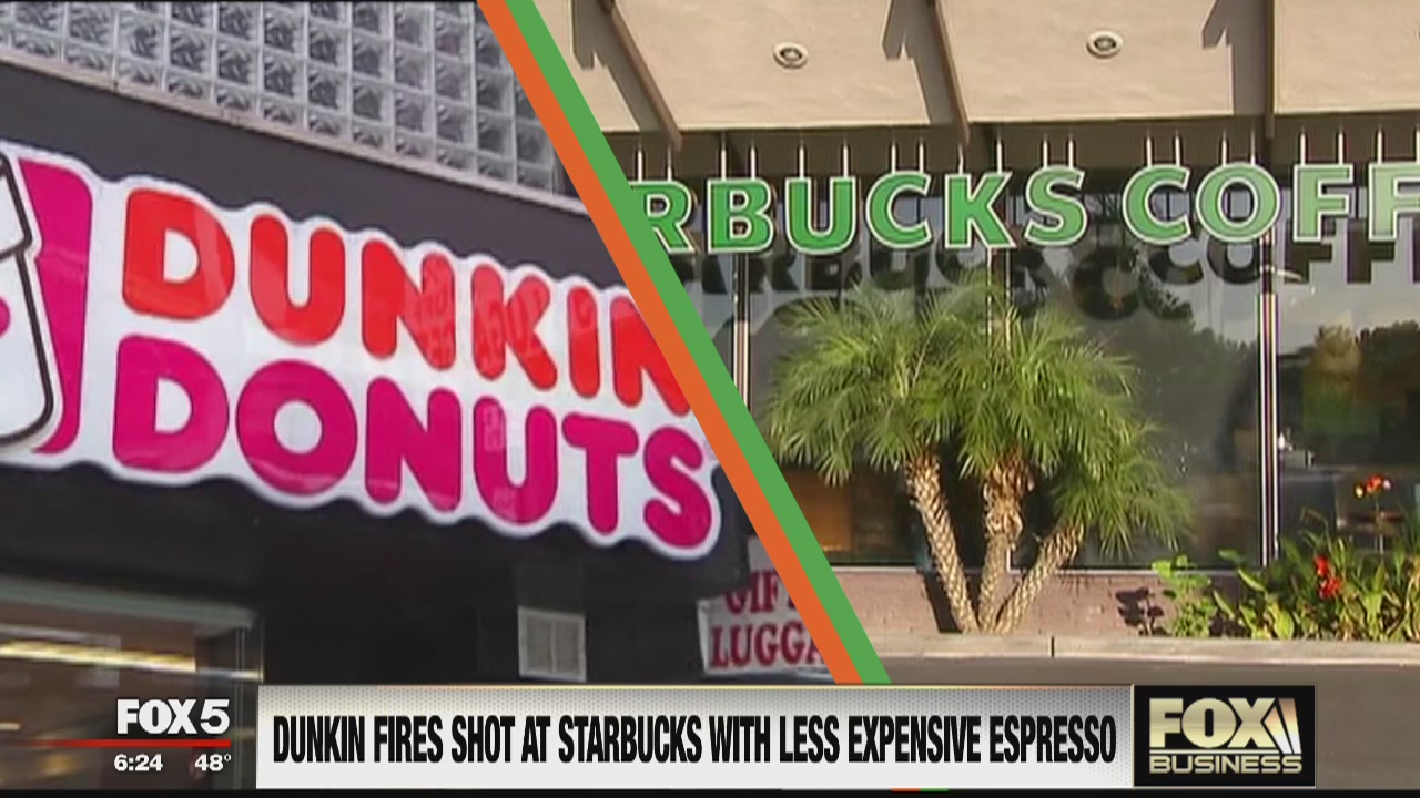 FOX Business Beat: Dunkin Targets Starbucks Customers; Pizza For Losing Lottery Tickets