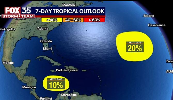 Tracking the Tropics: 2 systems brewing