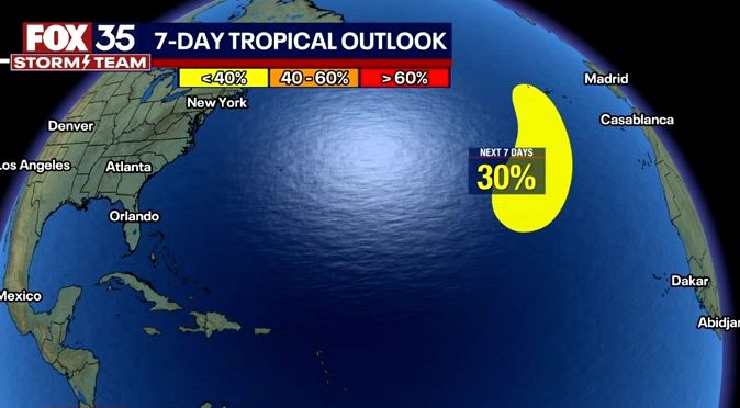 System in distant Atlantic loses steam