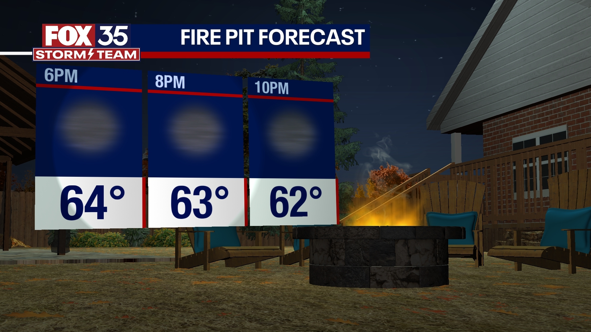 Will it rain on Black Friday?