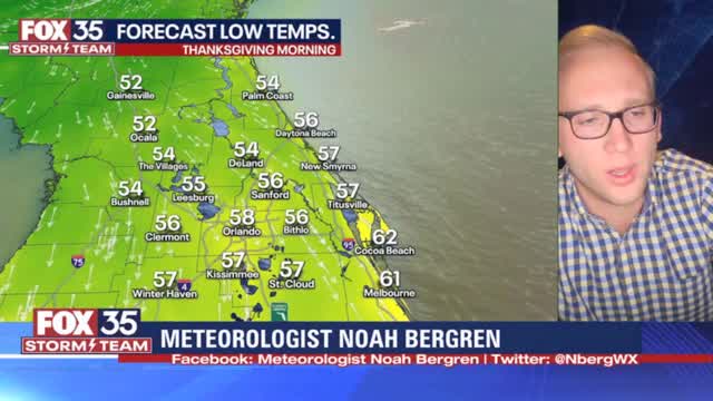 Orlando Black Friday Forecast